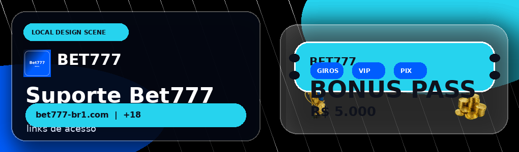 Bet777 contato
